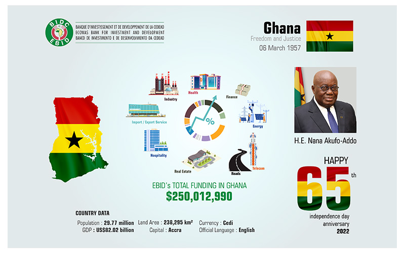 The Ghana 65th Independence Day