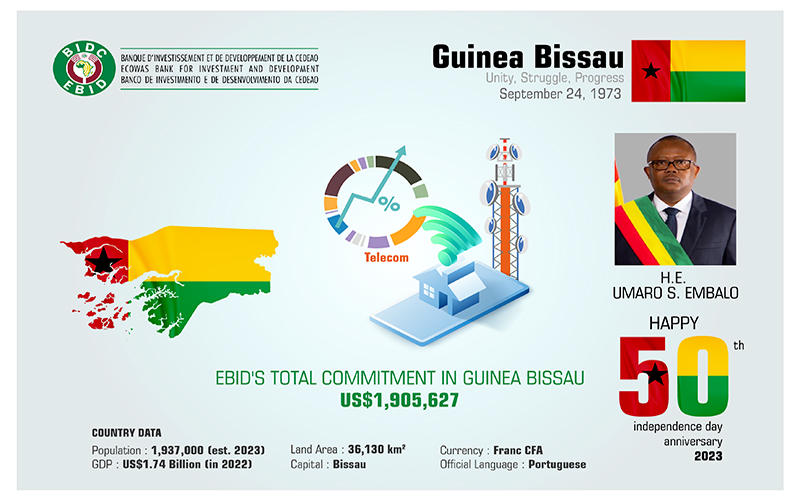 50th Anniversary of the Independence of Guinea Bissau