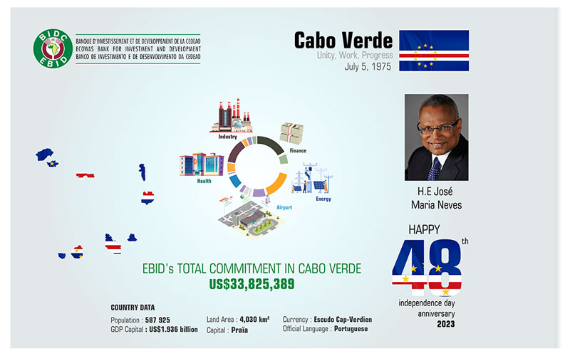 The Cabo-Verde 48th Independence Day