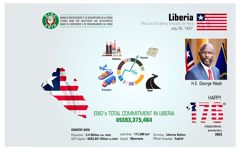 Happy Independence Day to the Liberian people