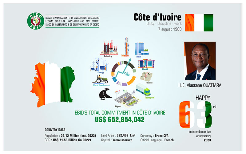 63rd Anniversary of the independence of Côte d’Ivoire