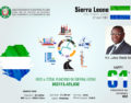 The Sierra Leone 61st Independence Day