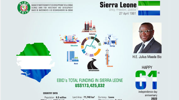 The Sierra Leone 61st Independence Day