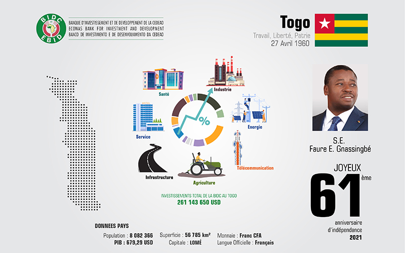 The Togo 61th Independence Day