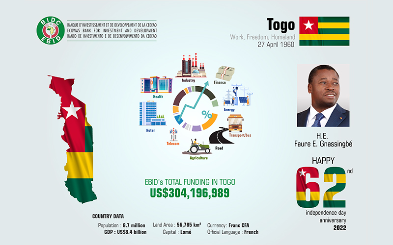 The Togo 62nd Independence Day