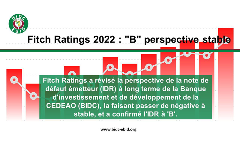 Fitch Ratings 2022 : « B » perspective stable