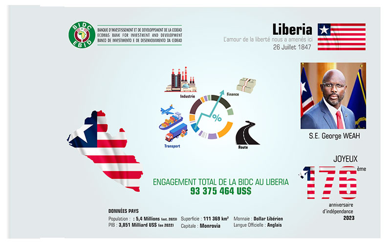 Bonne fête de l’indépendance au peuple Libérien