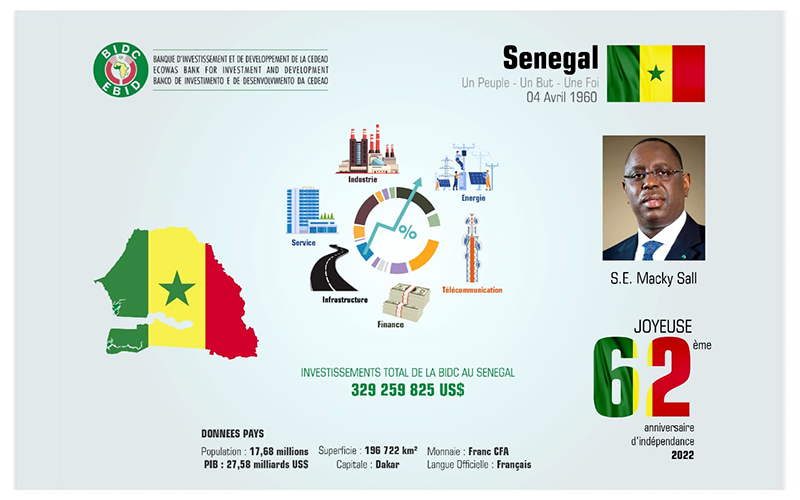62e Anniversaire de l’indépendance du Sénégal