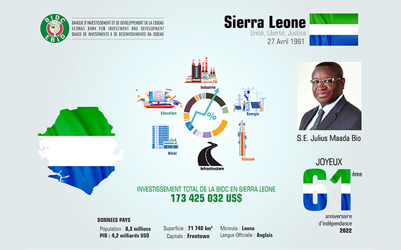 61e Anniversaire de l’indépendance de la Sierra Leone