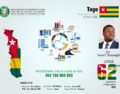 62e Anniversaire de l’indépendance du Togo
