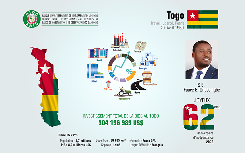 62e Anniversaire de l’indépendance du Togo